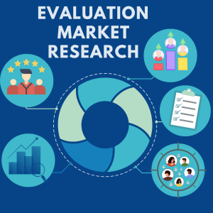 All You Need to Know About Evaluation Market Research: A Comprehensive Guide